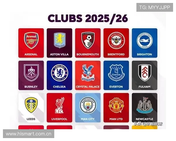 英超一共多少支参赛球队