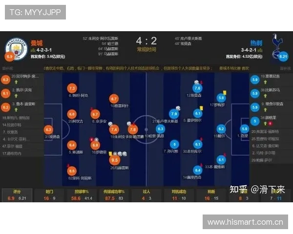 英超球队逆转比赛的关键因素