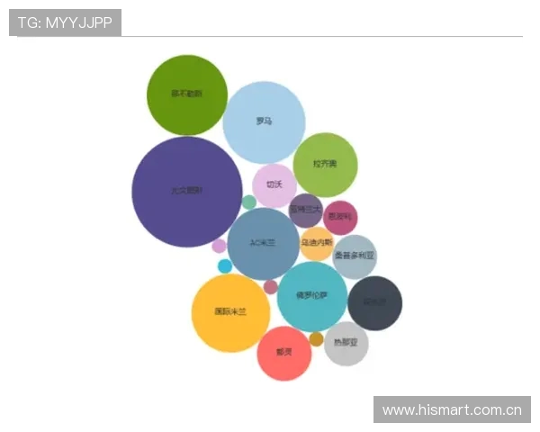 意甲球队为何整体实力不足的原因探讨