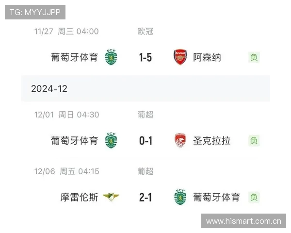 曼联欧冠参赛次数及历史战绩统计总览