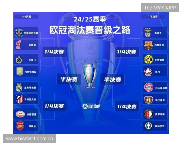 欧冠马竞与皇马战术对比与技战术分析报告