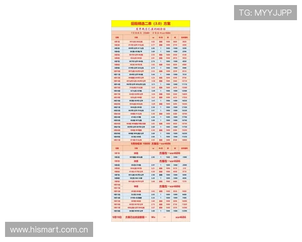 英超球队在欧冠赛场上的表现与成绩
