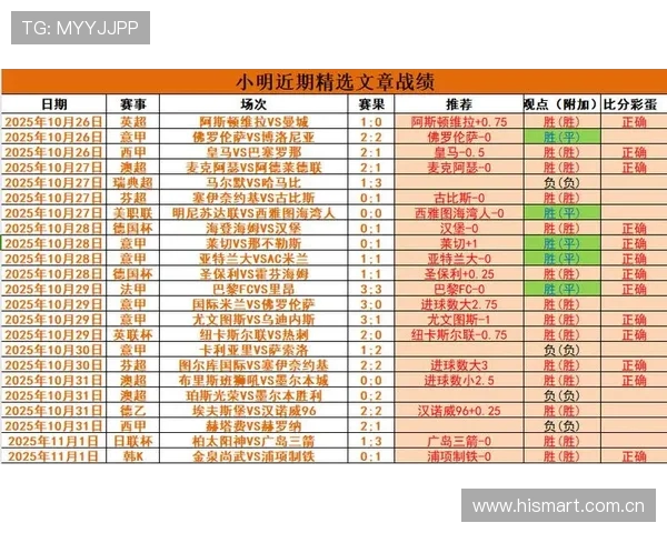 英超联赛球队历史比分纪录及数据统计 英超联赛球队历史比分纪录及数据统计