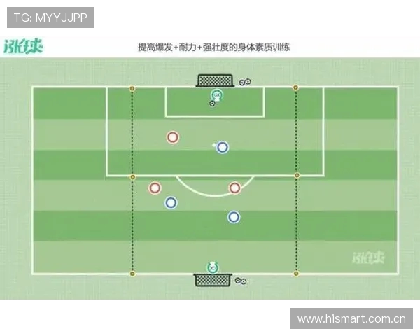足球比赛中的耐力训练与爆发力提升 足球比赛中的耐力训练与爆发力提升