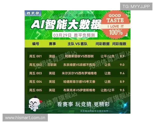 足球赛事的数据统计与比赛表现分析