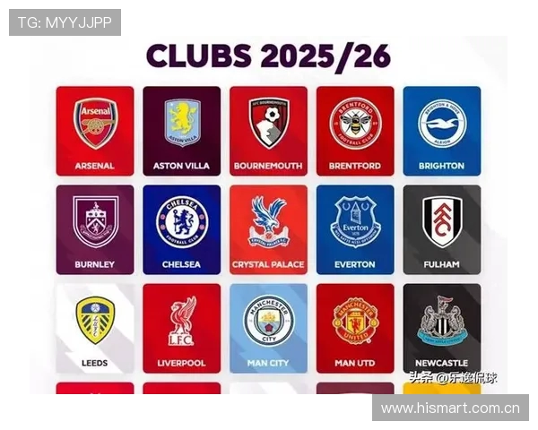 2018英超各球队相关全景解读为你还原幕后故事 2018英超各球队相关全景解读为你还原幕后故事