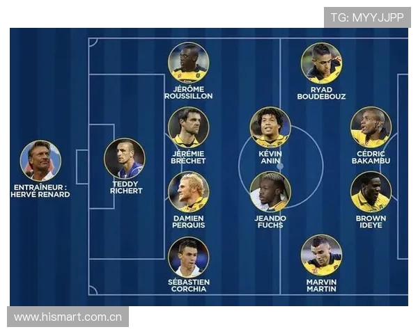 法甲球队本赛季最佳外援球员TOP10榜单