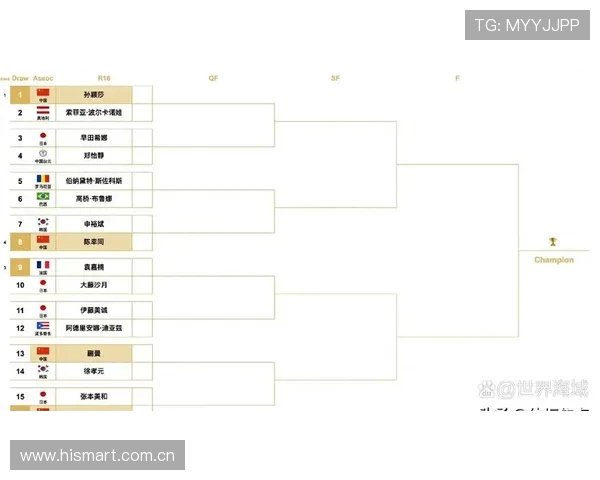 1994年世界杯小组赛抽签结果揭晓 各大强队分组情况引发广泛关注
