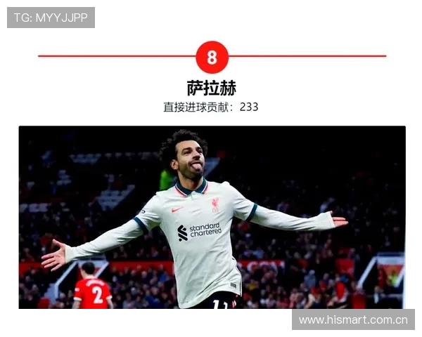 英超球员相关新闻汇总与实时追踪