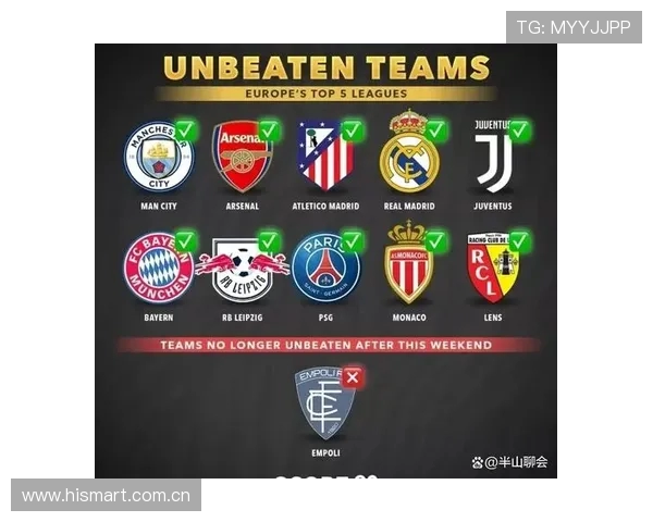 英超球队荣誉:英超各球队获得的荣誉与历史成就 英超球队荣誉:英超各球队获得的荣誉与历史成就