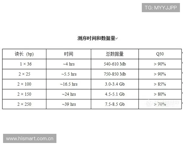 西甲联赛周期设置及赛季时间长度介绍 西甲联赛周期设置及赛季时间长度介绍