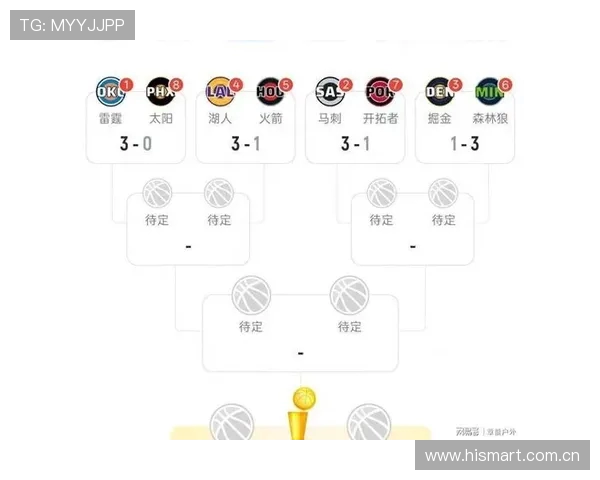 2024年NBA半决赛对阵出炉东西部四强争夺总决赛席位 2024年NBA半决赛对阵出炉东西部四强争夺总决赛席位